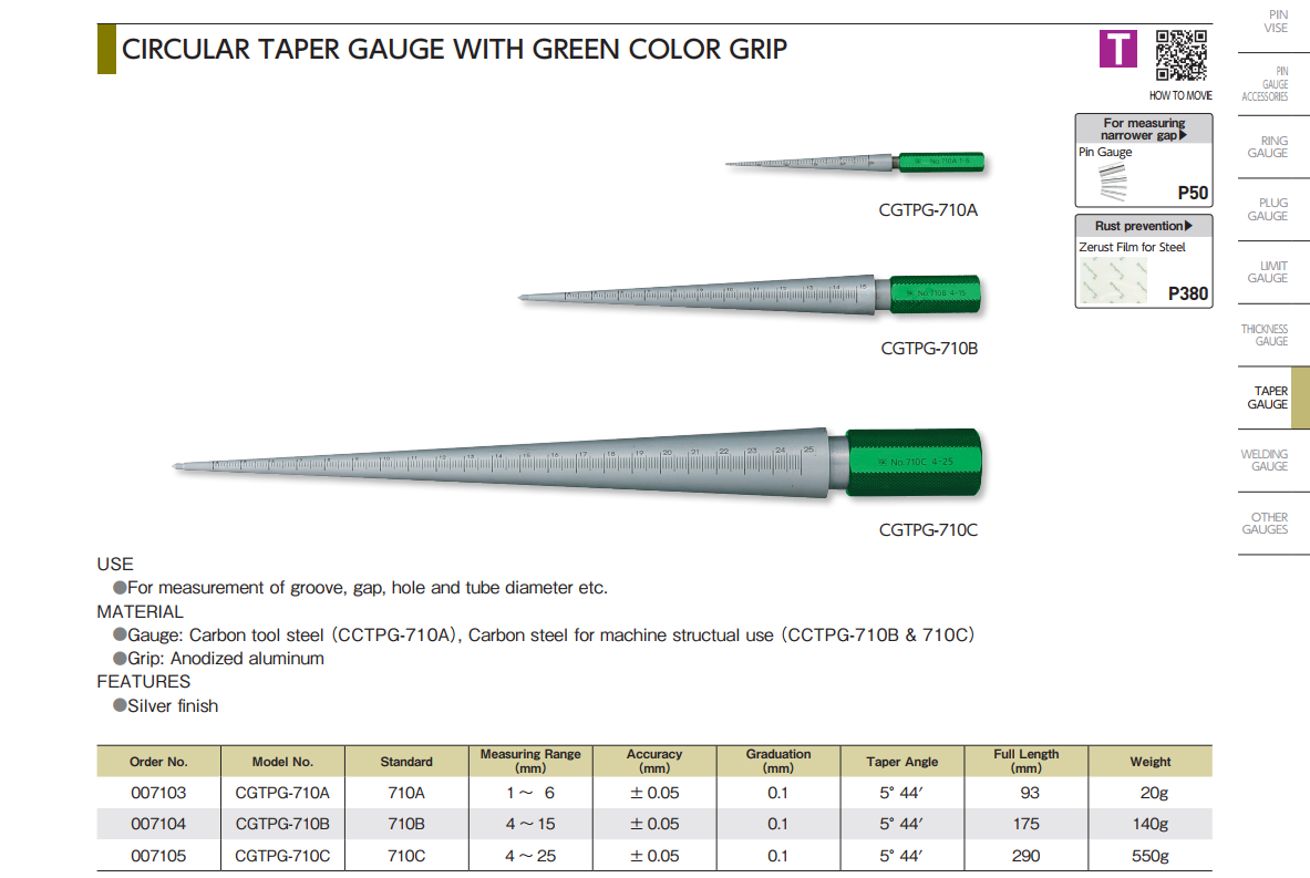 Dưỡng đo đường kính lỗ 4-25mm CGTPG-710C Niigata Seiki Chính Hãng phân phối COCQ Dưỡng đo đường kính lỗ 4-25mm CGTPG-710C Niigata Seiki Chính Hãng phân phối COCQ